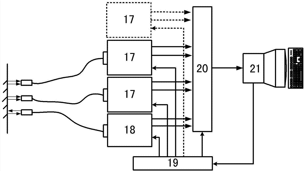 Method and device for carrying out non-contact measuring and positioning on surface temperature of rotating blades