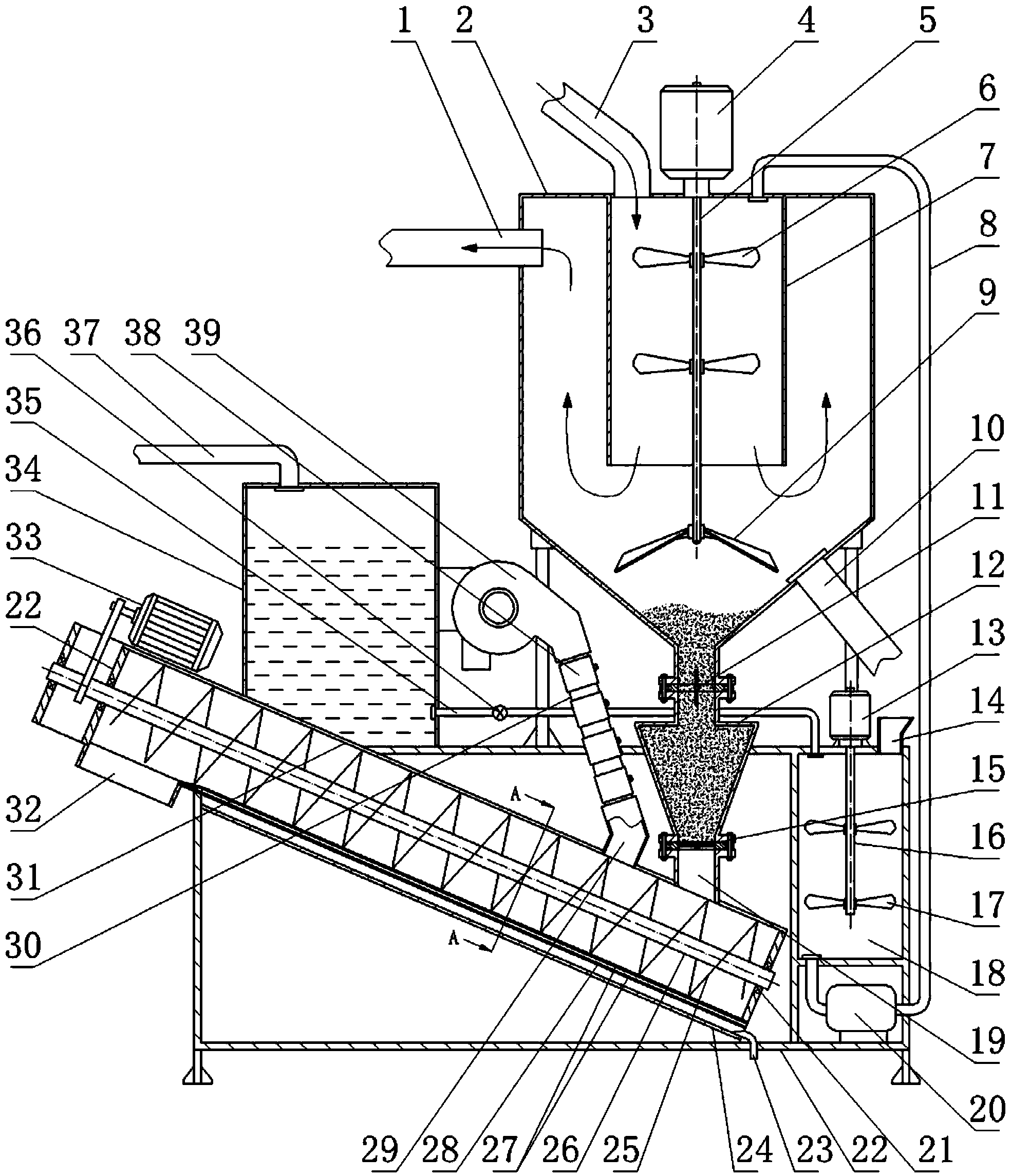 Mud separation equipment