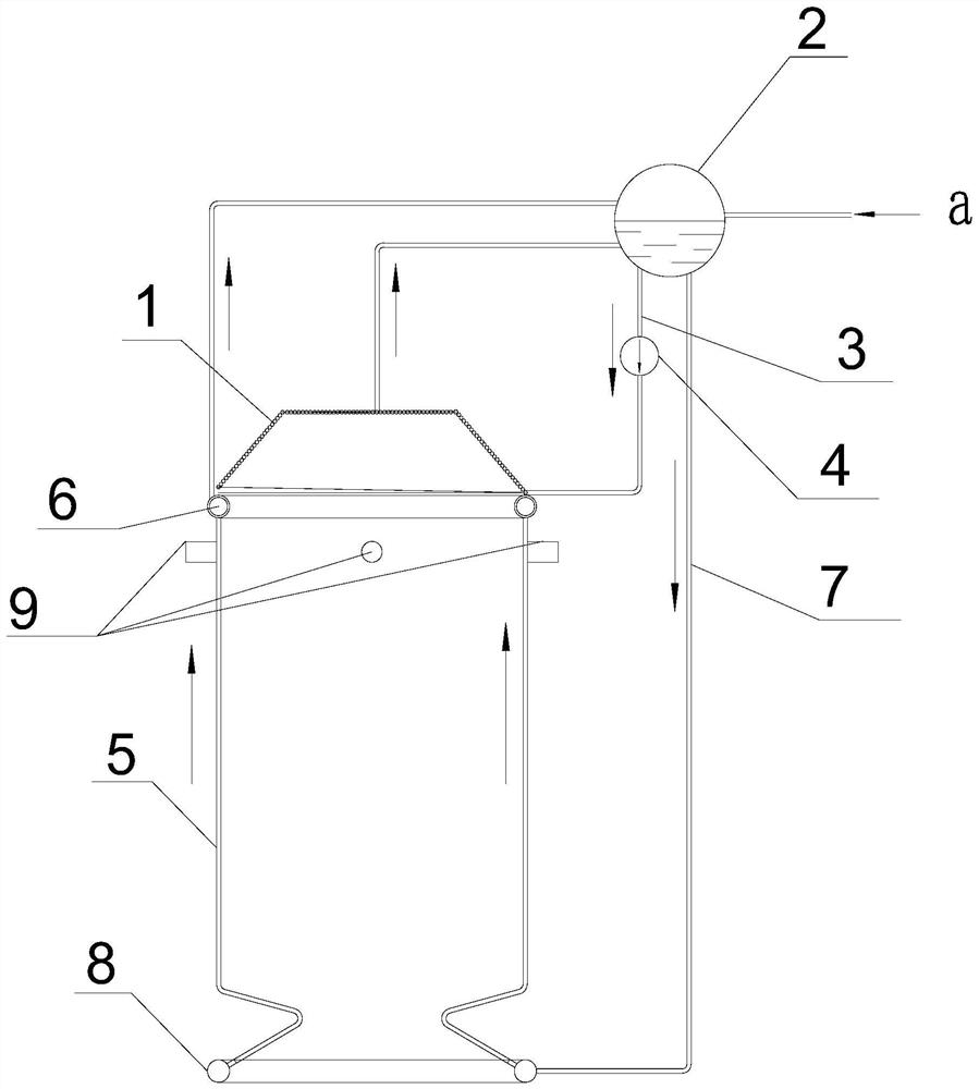 Water-cooled wall gasification furnace adopting natural circulation and forced circulation separately and cooling method