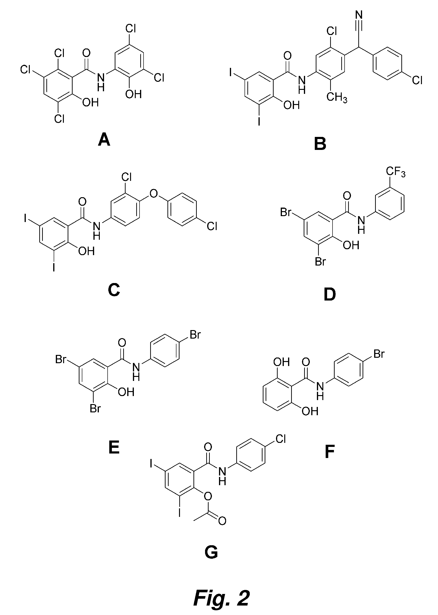 Salicylanilides enhance oral delivery of therapeutic peptides