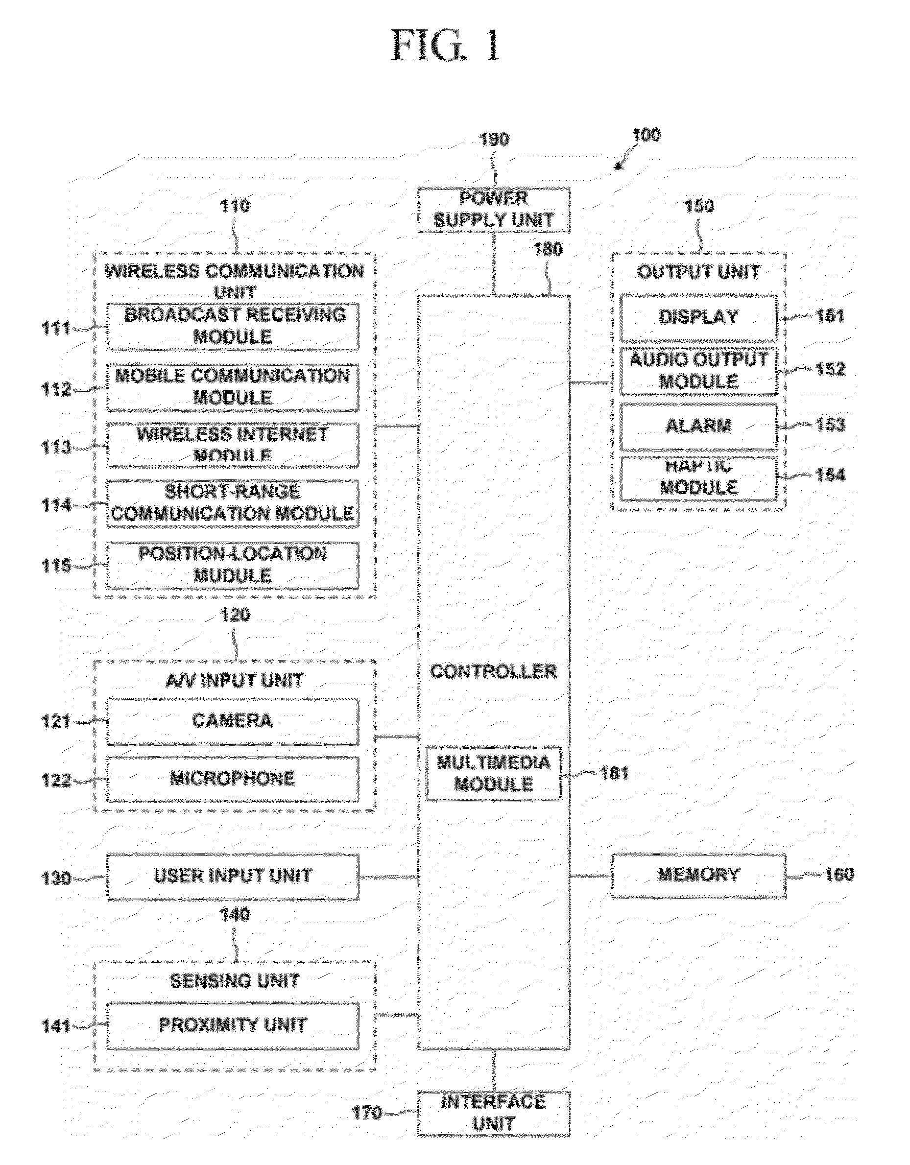 Method for providing user interface based on multiple displays and mobile terminal using the same