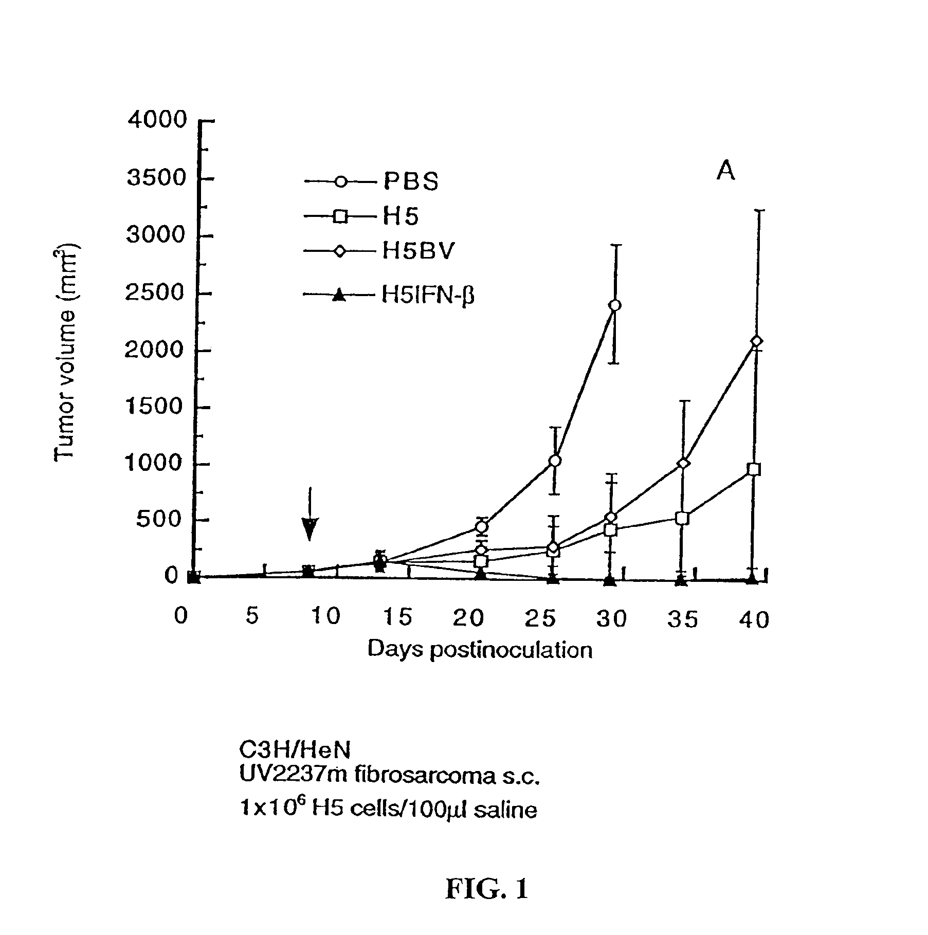 Adjuvant preparation for the induction of specific immunity