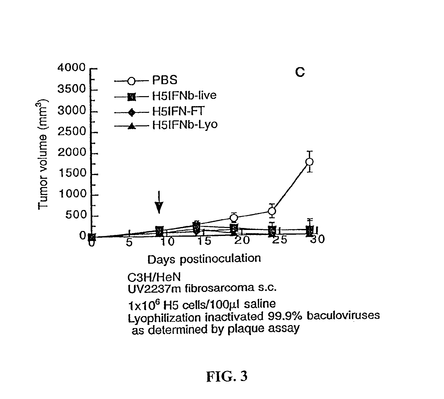 Adjuvant preparation for the induction of specific immunity