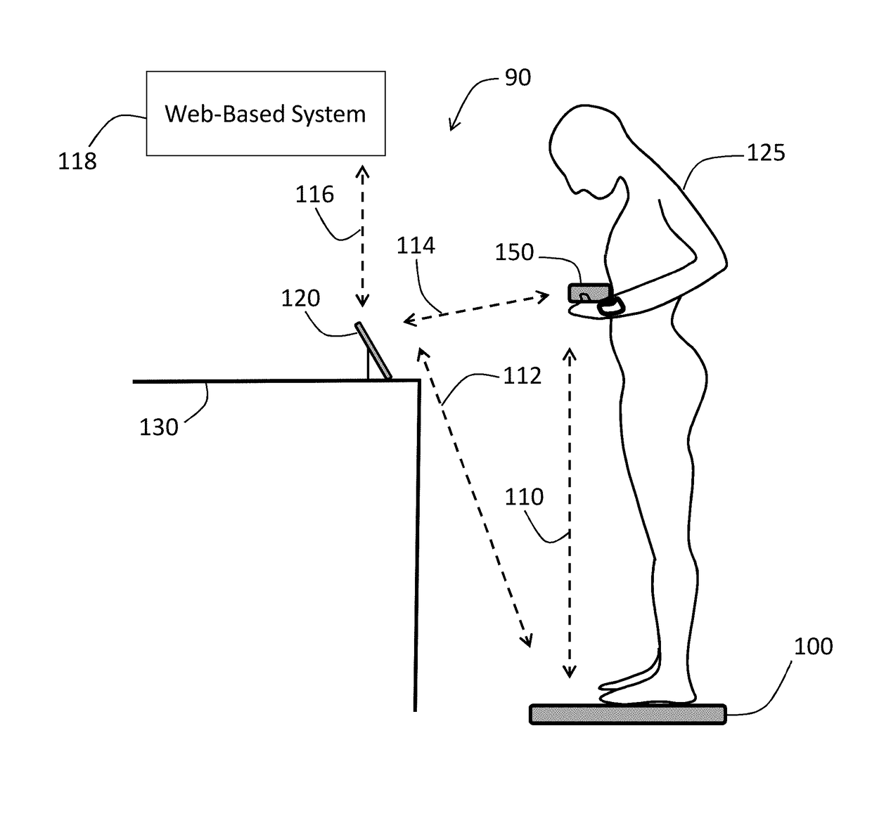 Physiological monitoring system featuring floormat and handheld sensor