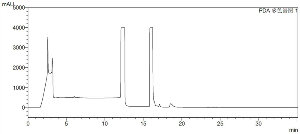 Pretreatment method of ranitidine hydrochloride sample