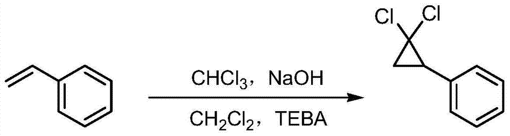 The synthetic method of ciprofibrate