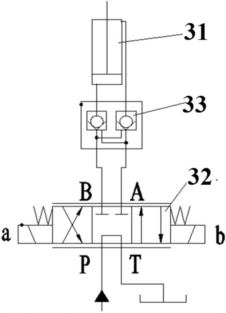 Grate screen, conveyer and screening equipment