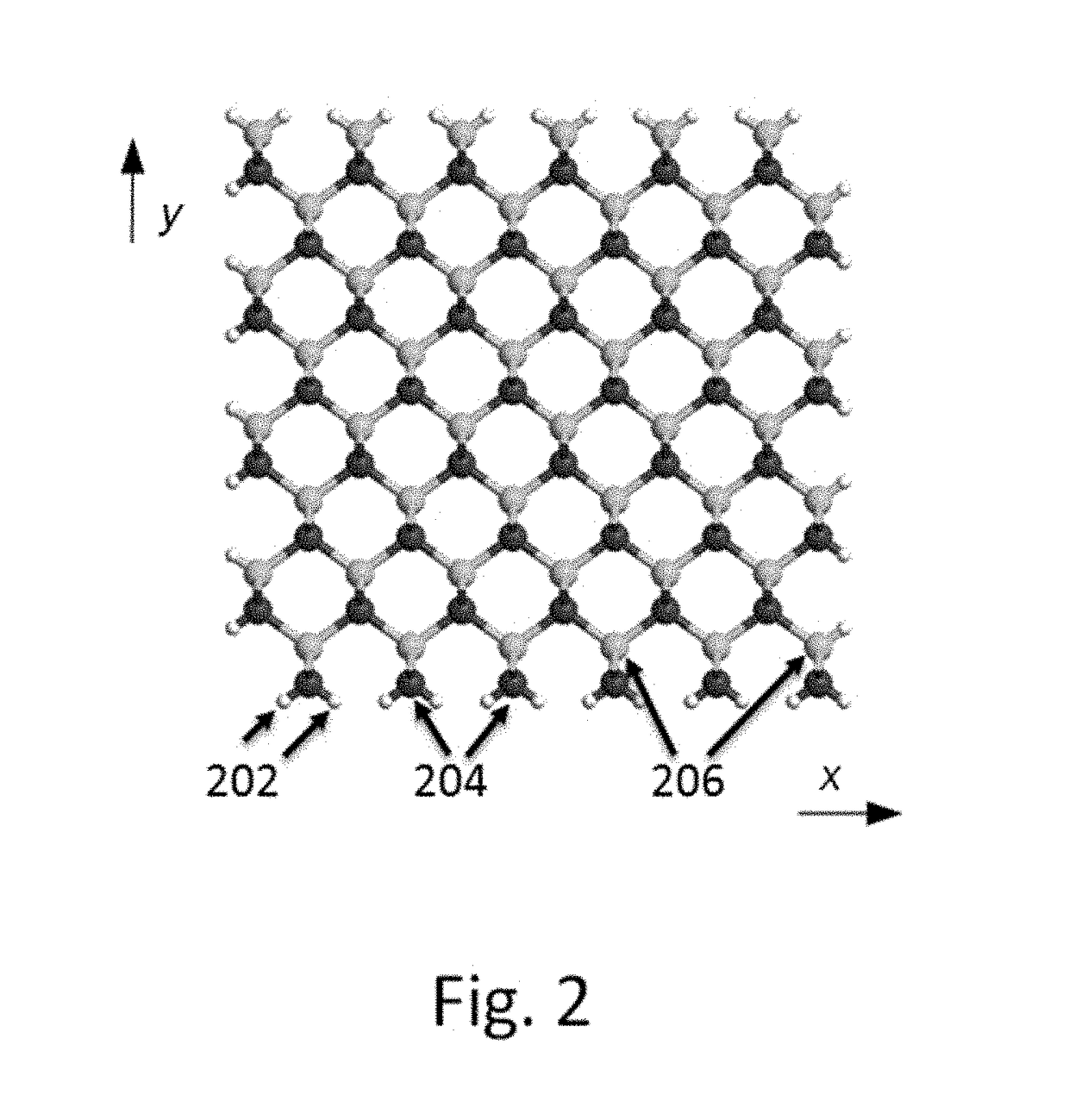 Systems and Methods for Providing Approximate Electronic-Structure Models from Calculated Band Structure Data