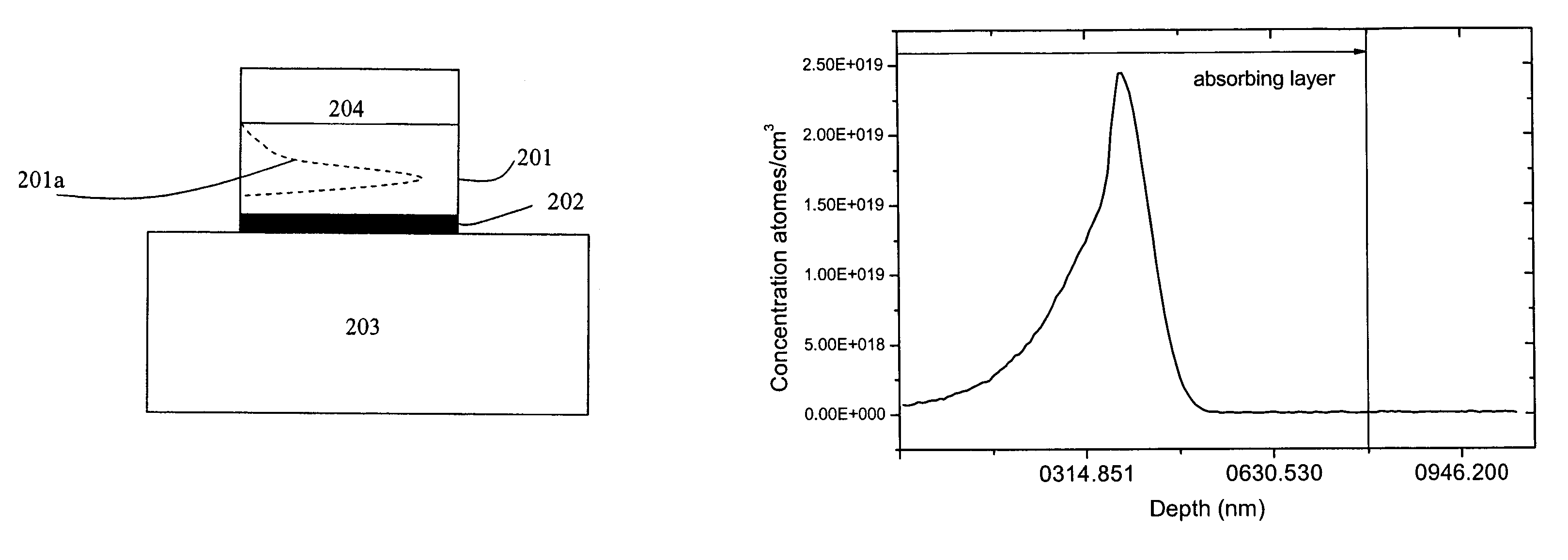 Polarization maintaining dispersion controlled fiber laser source of ultrashort pulses