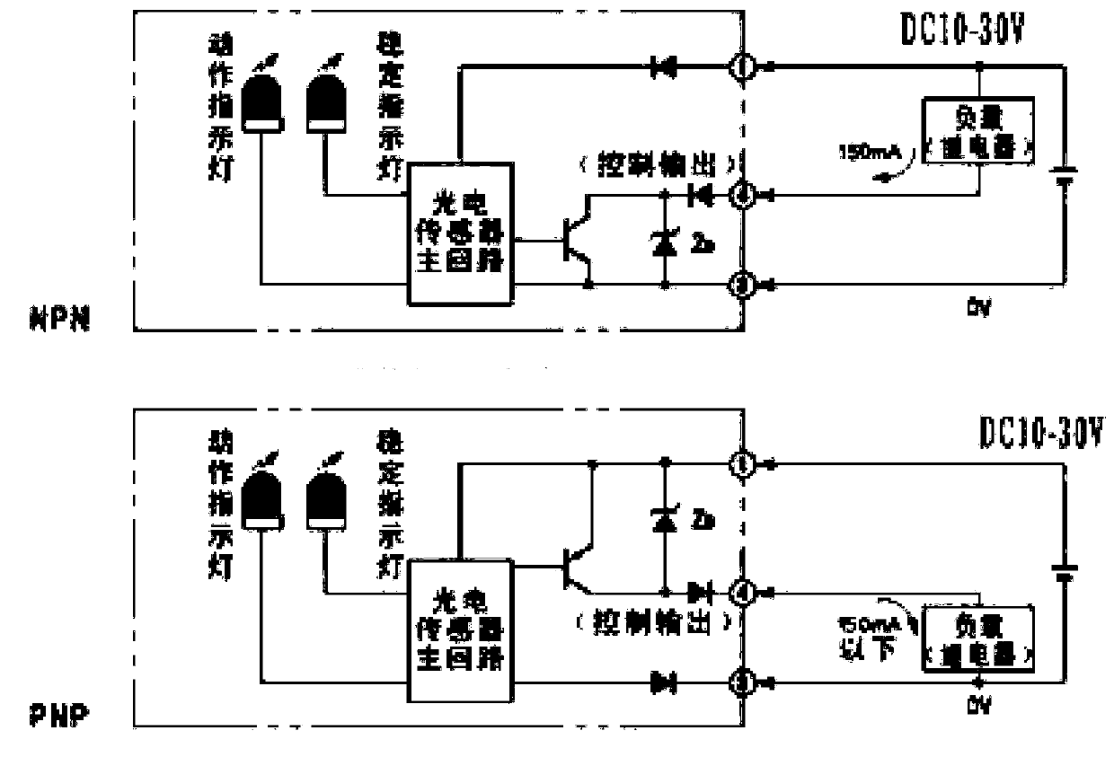 Pendulum contrast demonstration circuit and instrument