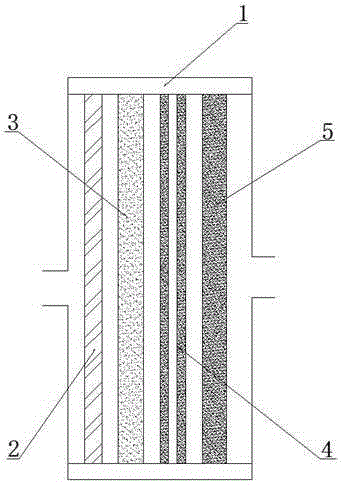 Filter core for environment-friendly type air purifier