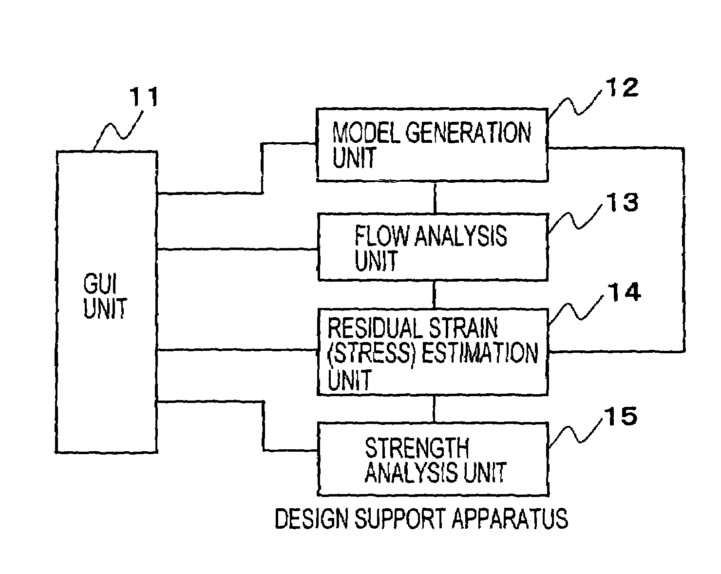 Design support apparatus and method for supporting design of resin mold product