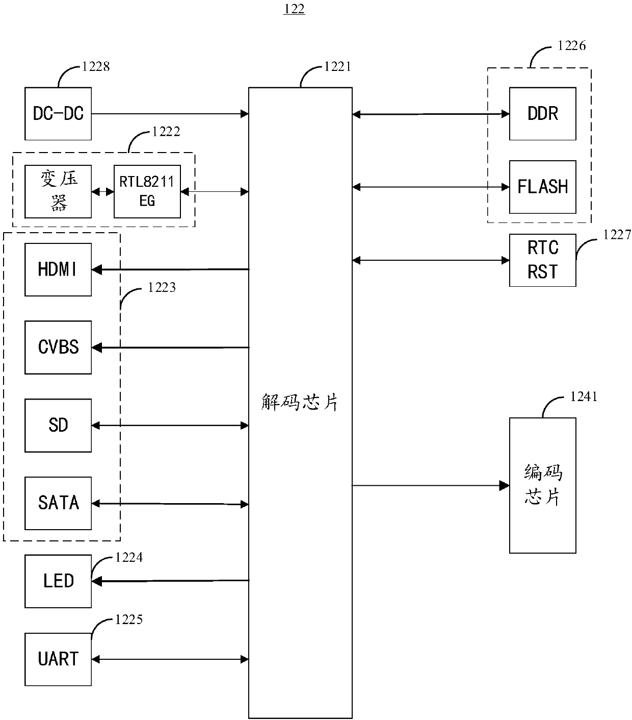 Monitoring system and video transmission method