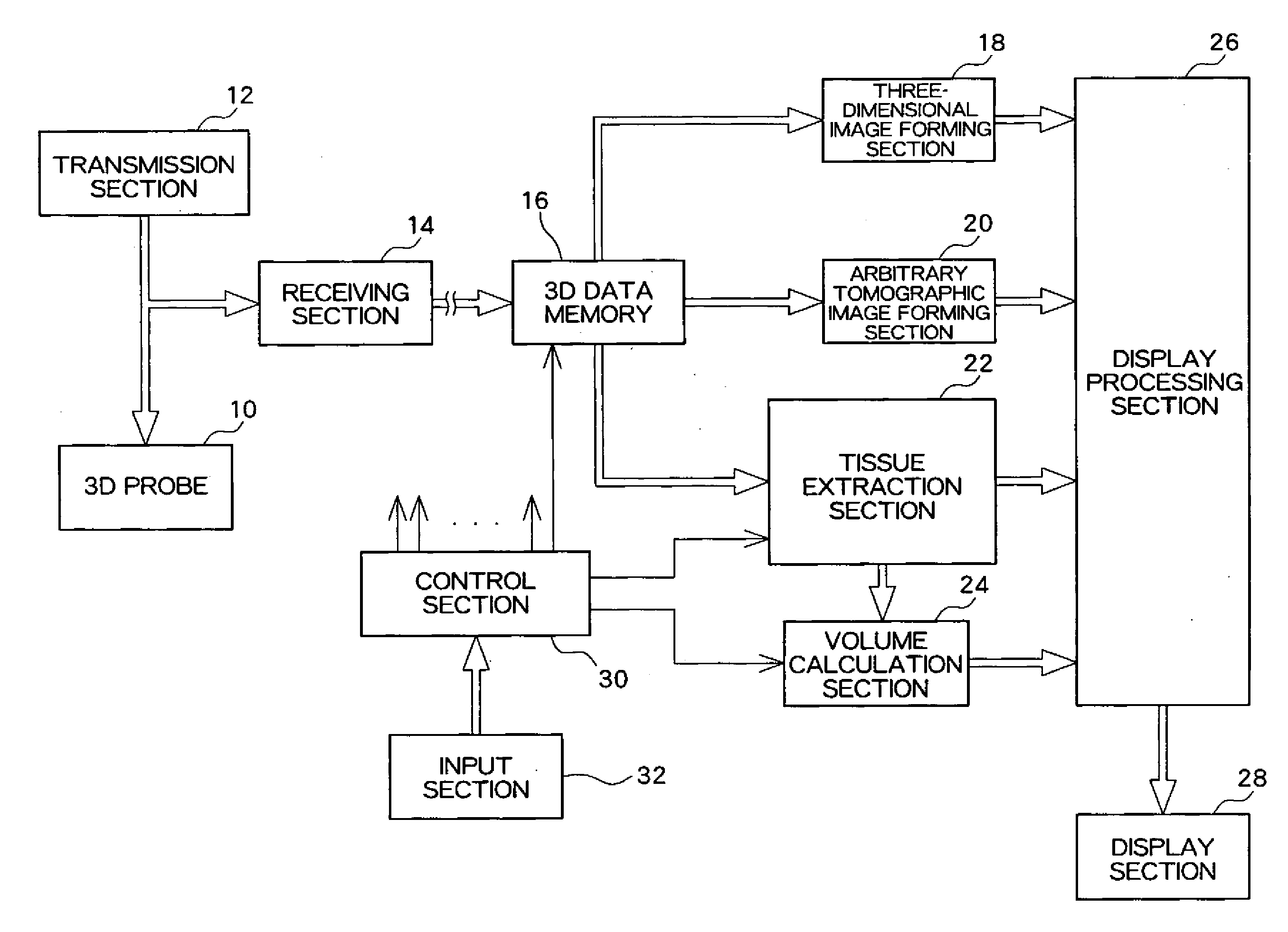 Ulstrasound diagnostic apparatus and volume data processing method