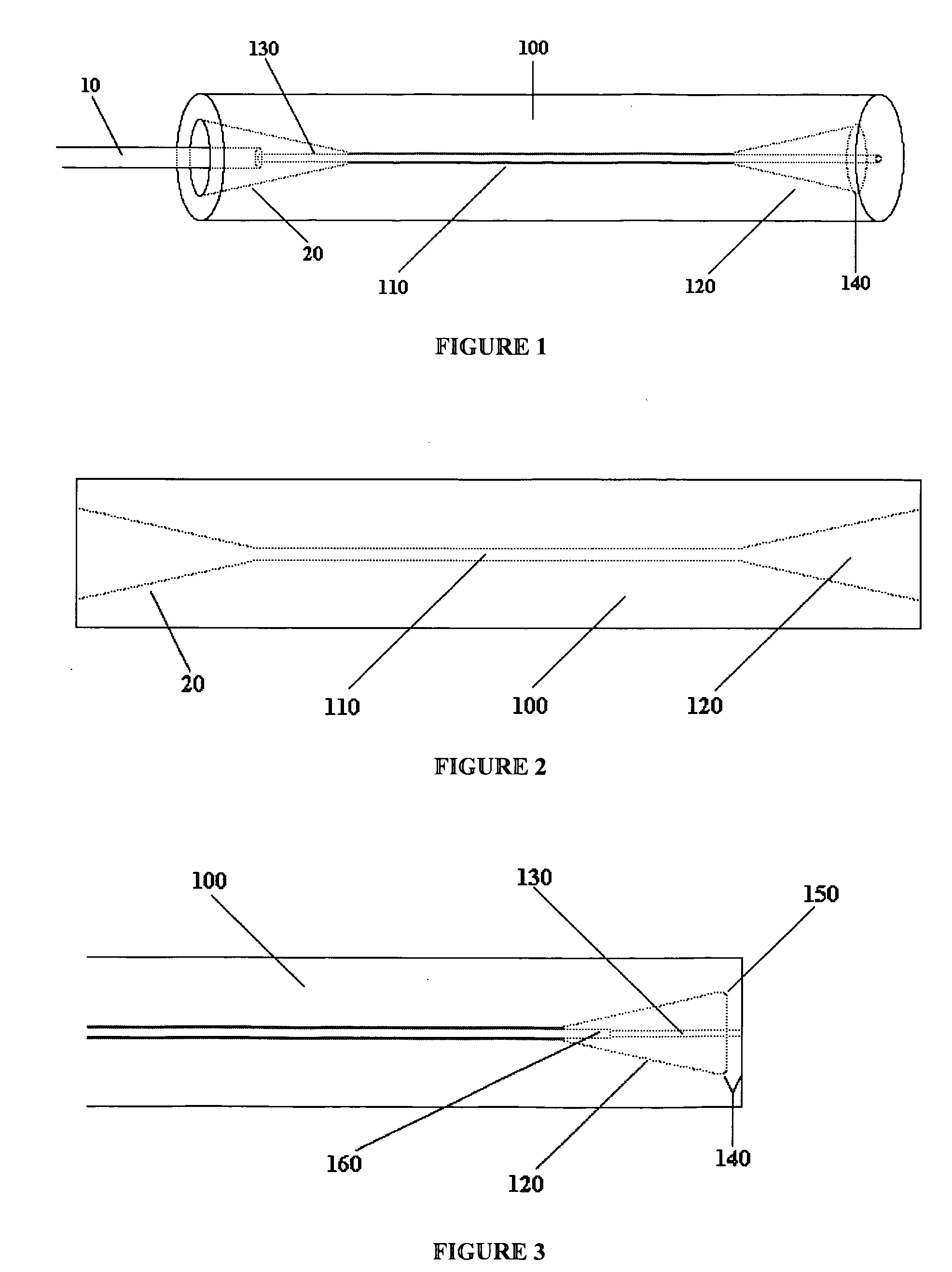 High energy fiber terminations and methods