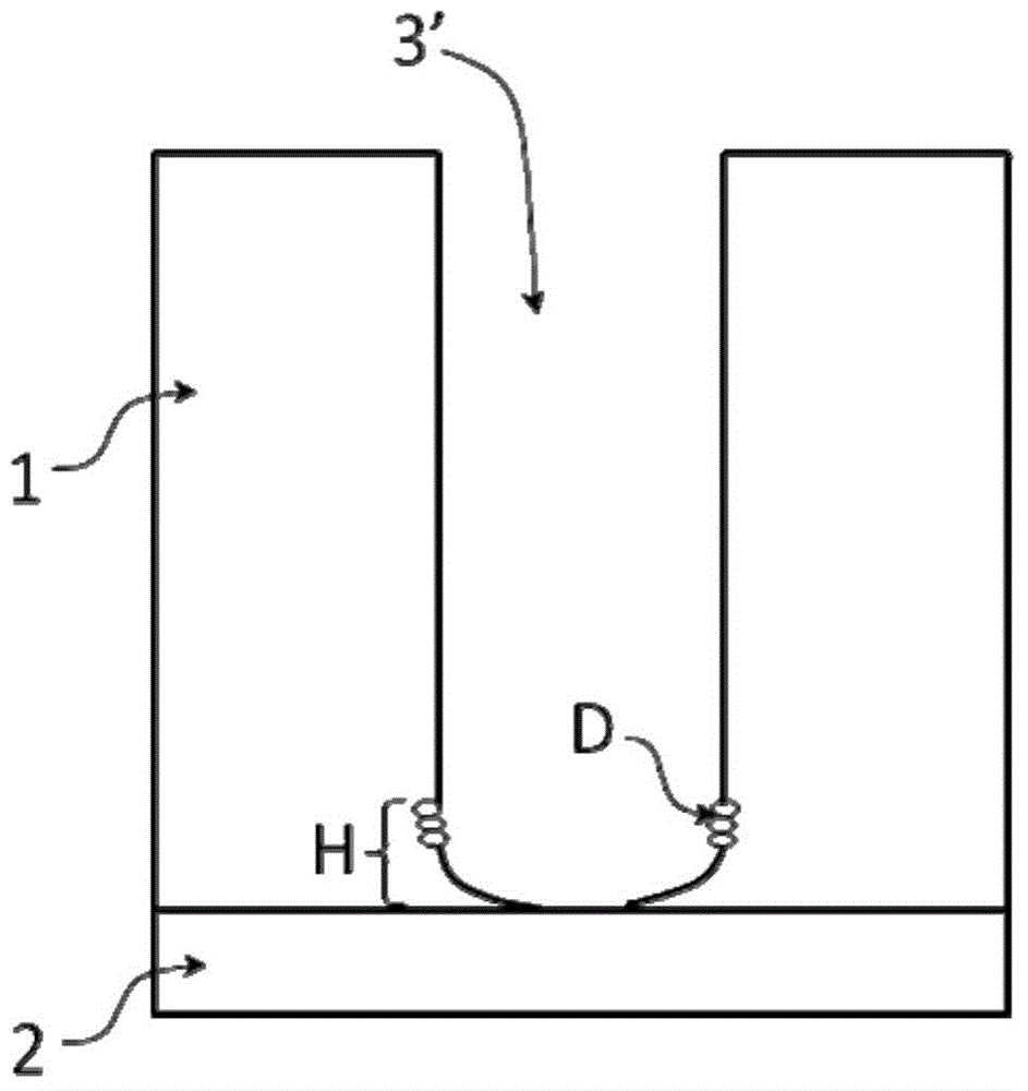 Method of restraining notch appearing at bottom of hole during etching process, and hole forming method