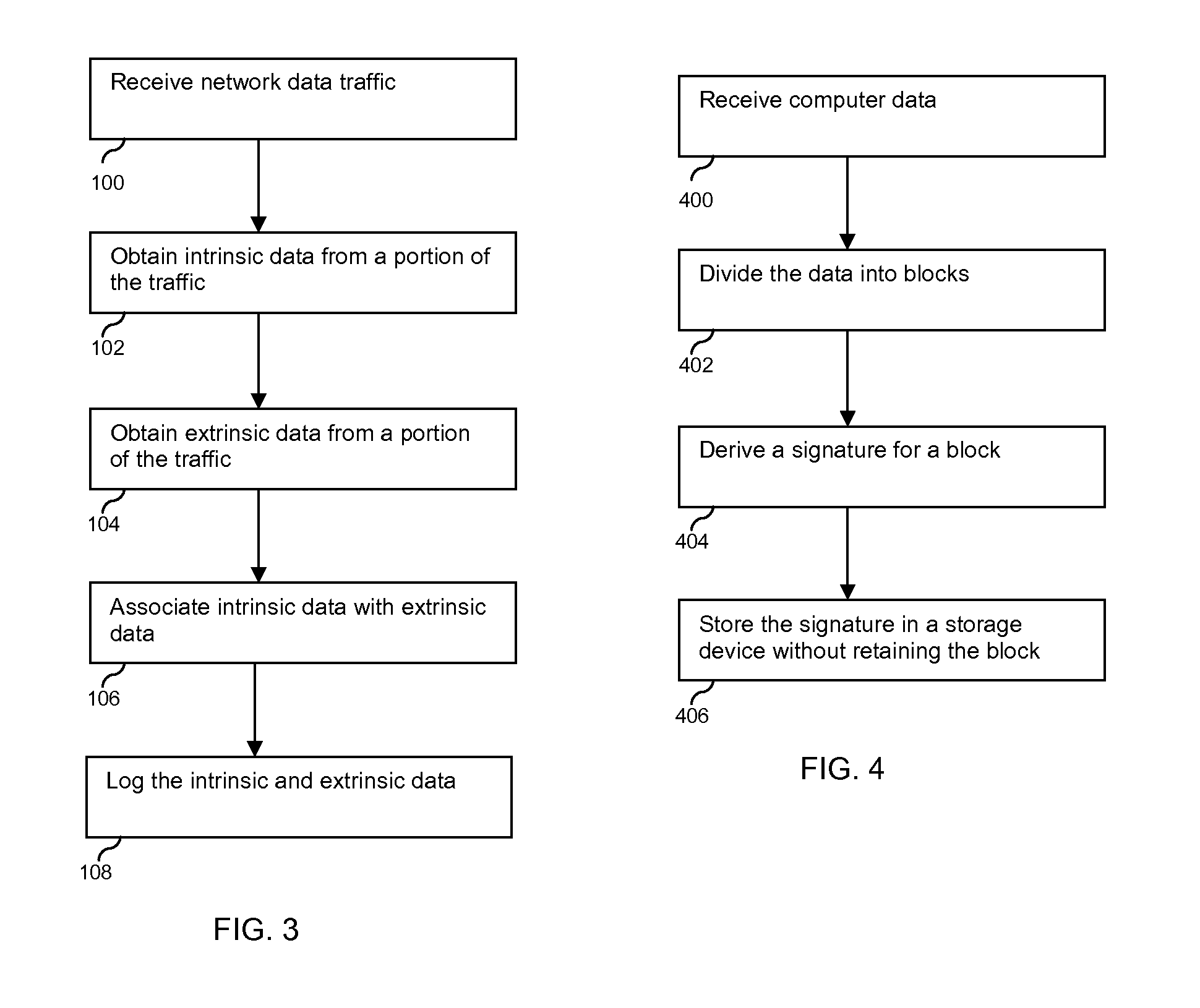 Anonymous identification tokens