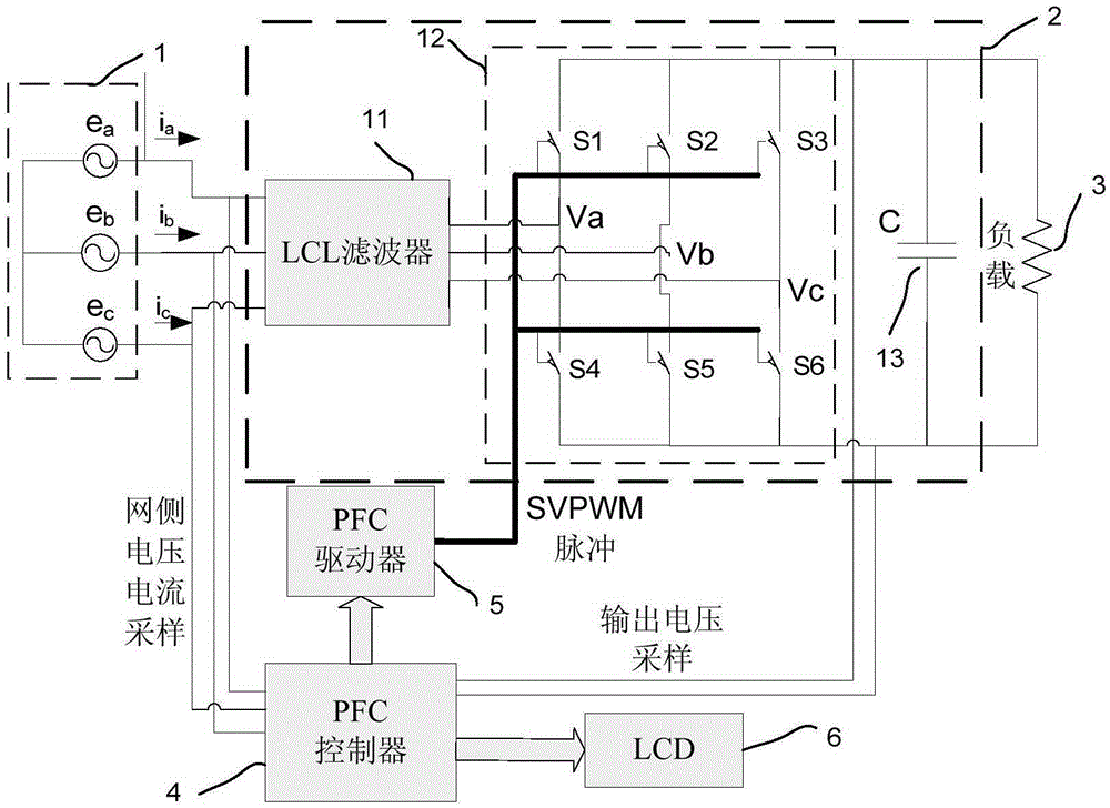 Digitalized three-phase system power factor correction apparatus and correction method