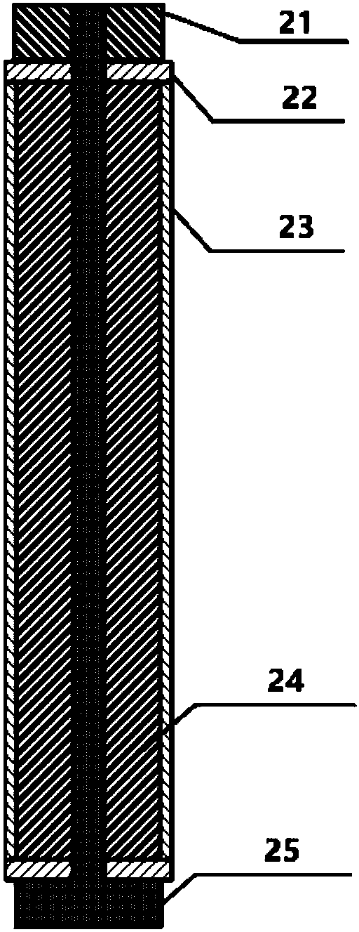 High-temperature heating clamping experiment device for fuel bundles of pressurized water reactor