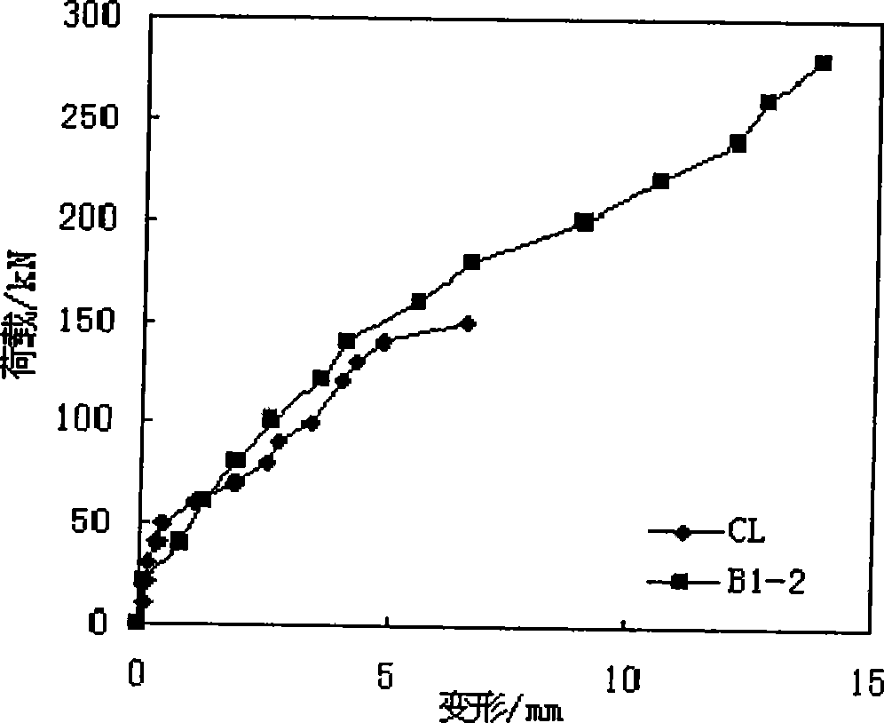 Pretensioning method for converting old simply supported beam bridge into continuous bridge