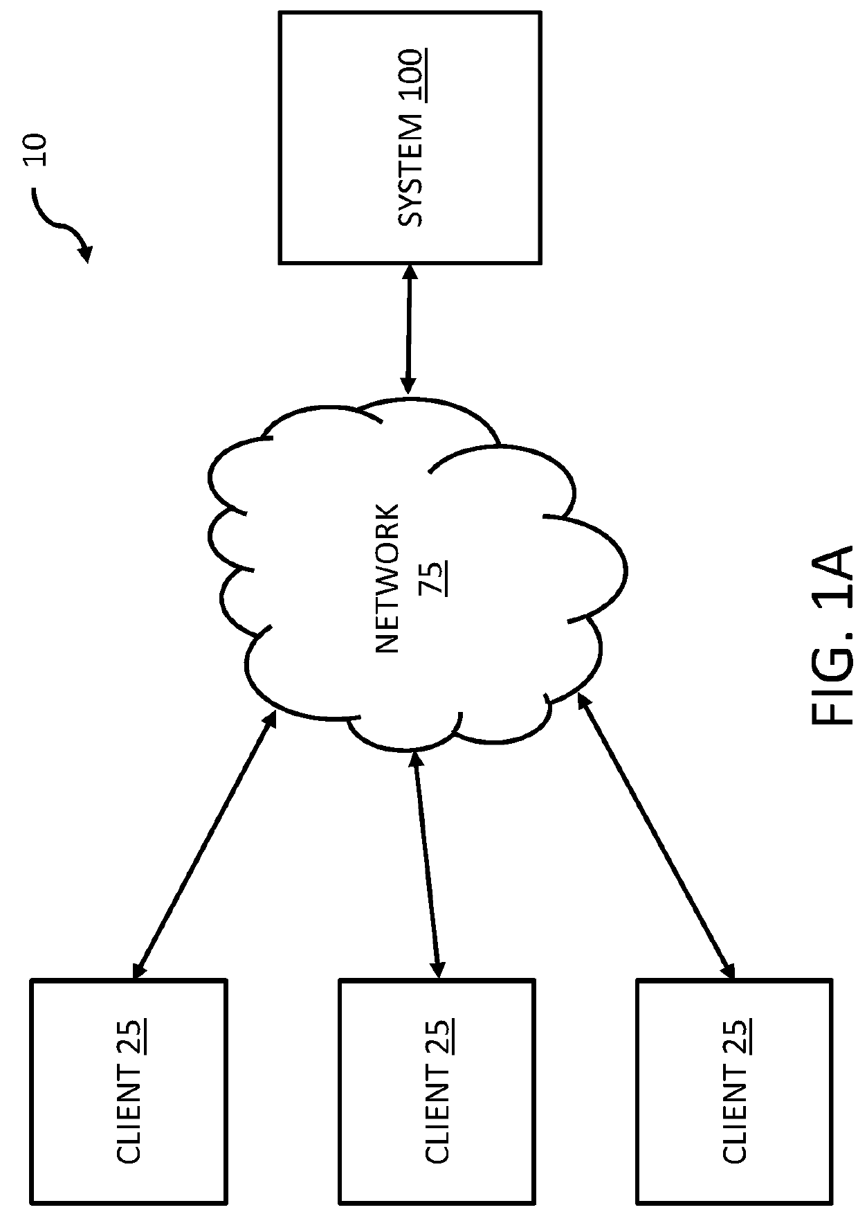 Managing I/O Operations for Data Objects in a Storage System