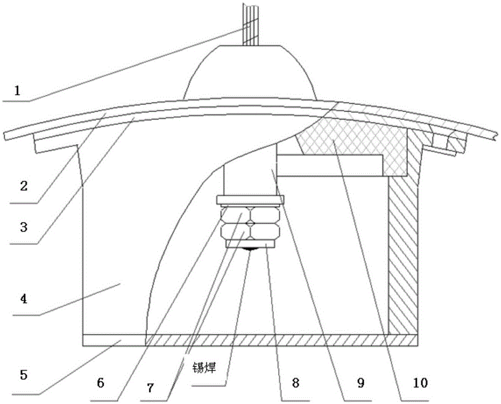 An Airborne Remote Control Antenna Mounting Device