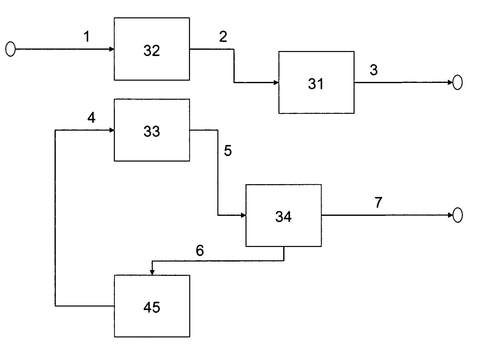 Method of producing low sulfur, high octane gasoline