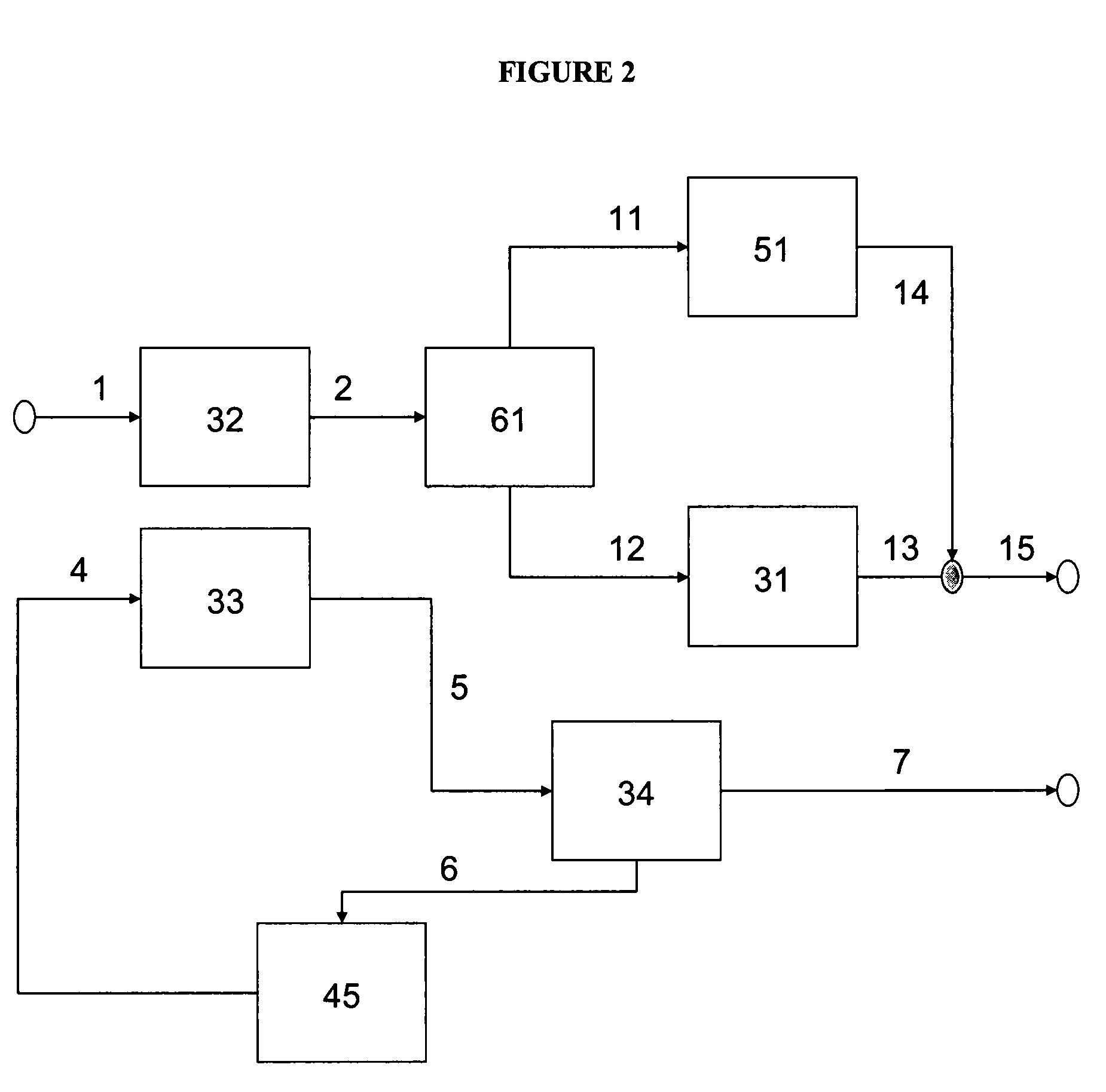 Method of producing low sulfur, high octane gasoline