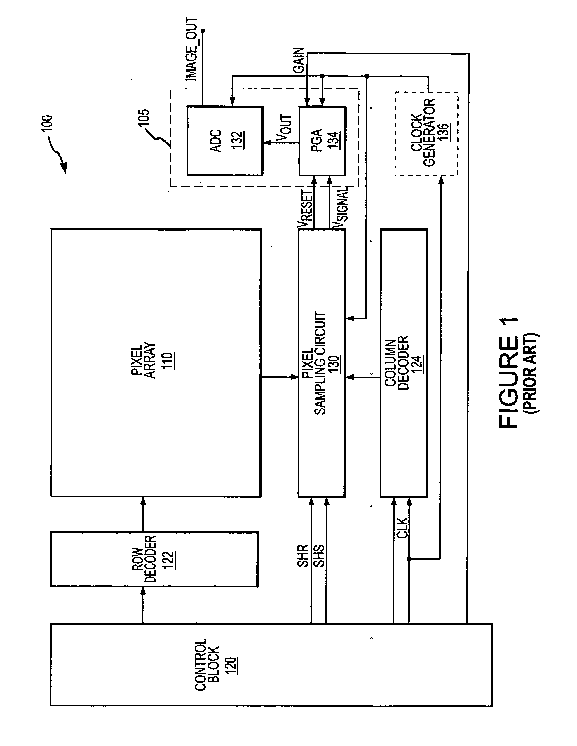 Suppression of Row-Wise Noise in CMOS Image Sensors