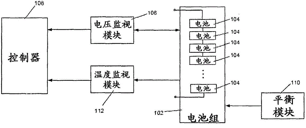 Lithium rechargeable cell with reference electrode for state of health monitoring