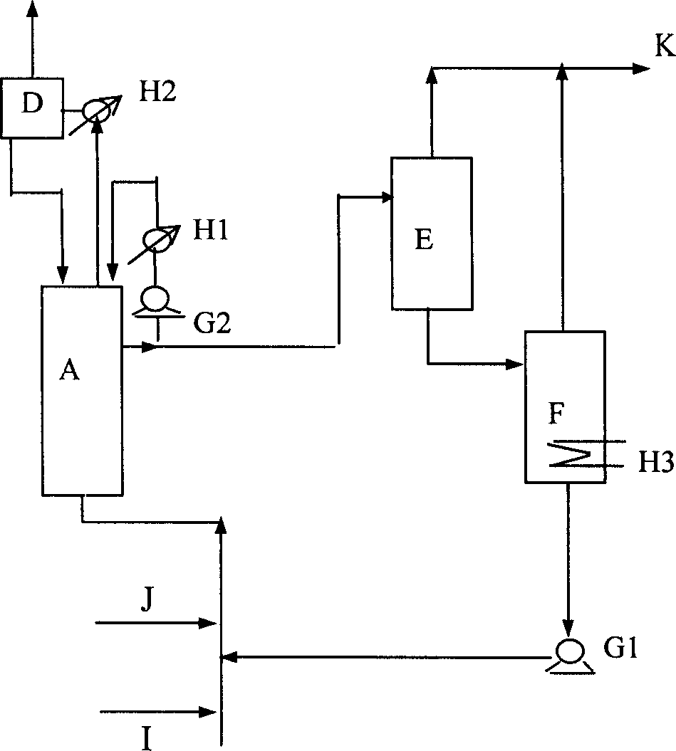 Low pressure methanol carboxylating process to synthesize acetic acid