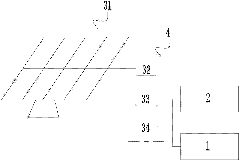 Energy-saving central ventilation system