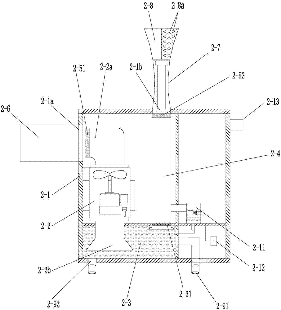 Energy-saving central ventilation system