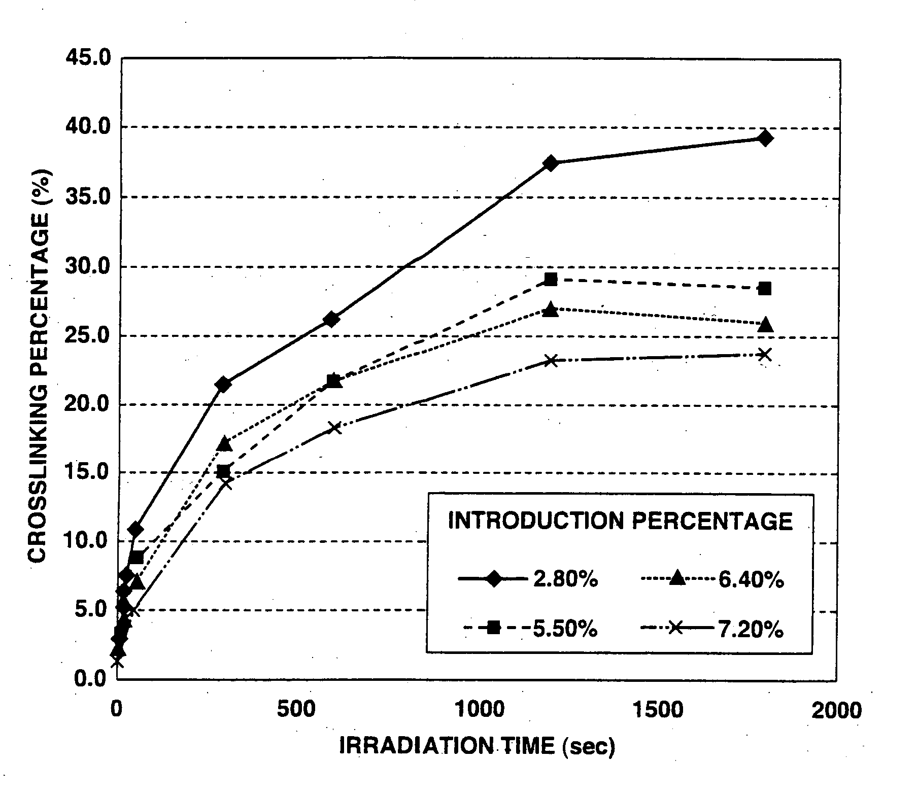 Crosslinked polysaccharide sponge