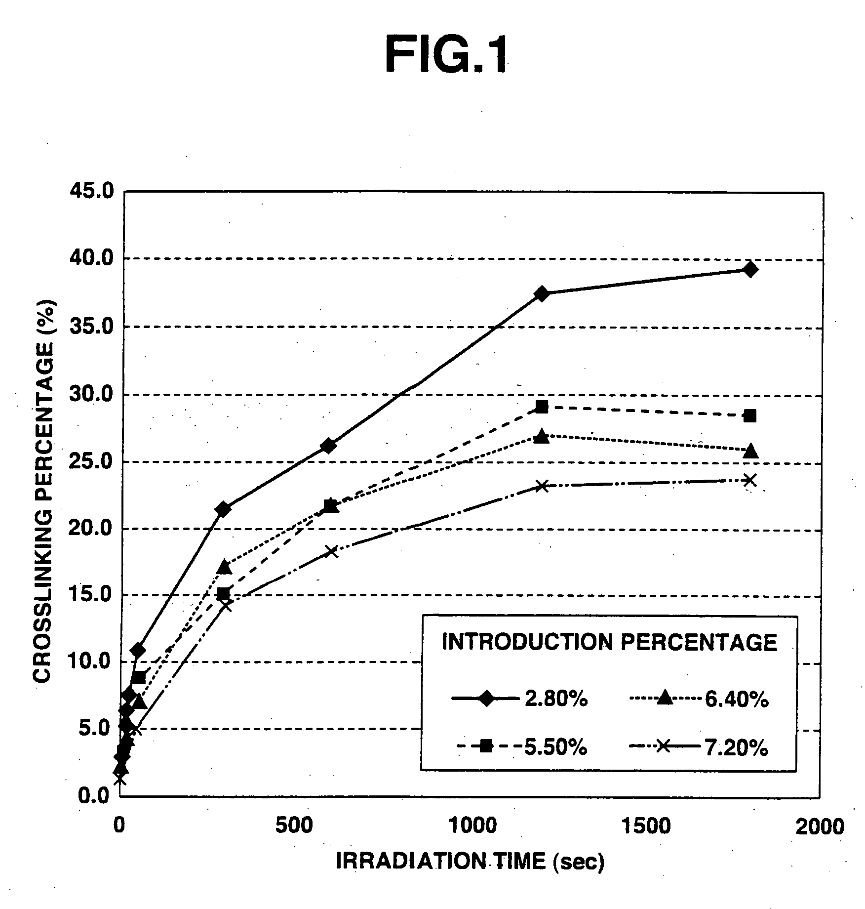 Crosslinked polysaccharide sponge