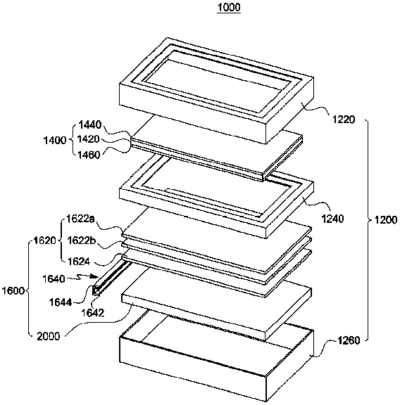 Display and its light guide plate