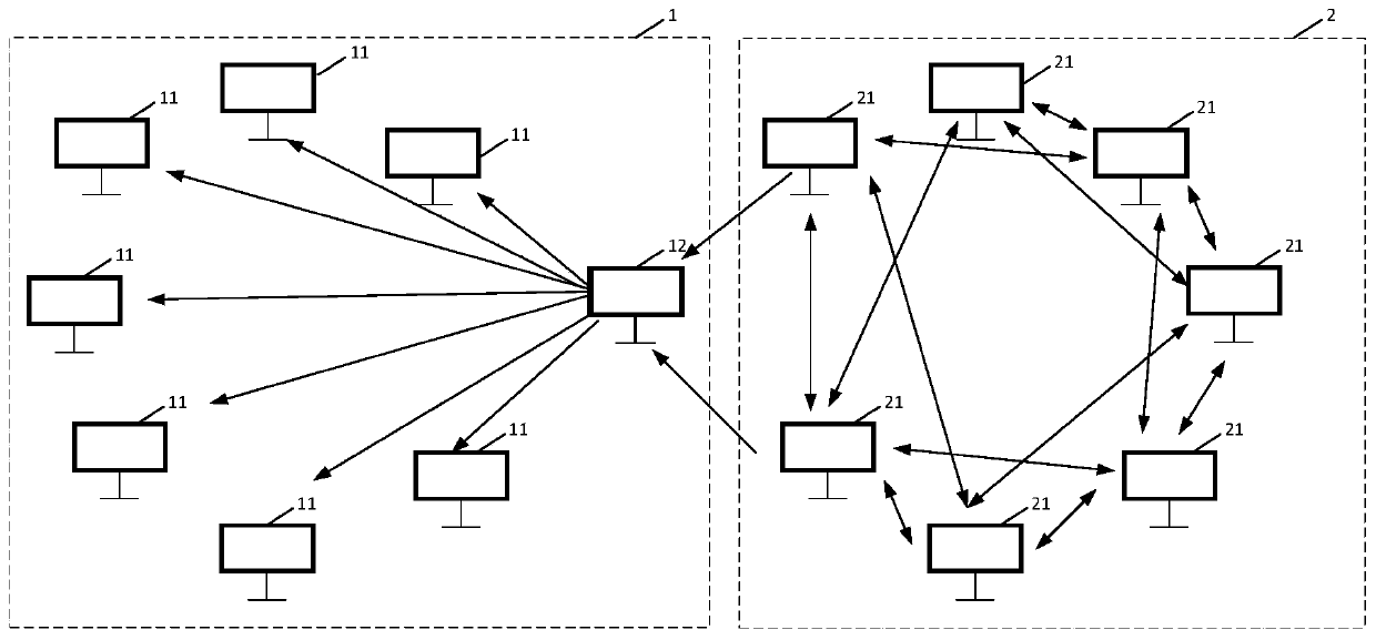 Method for determining accounting node in blockchain network, proxy node and medium