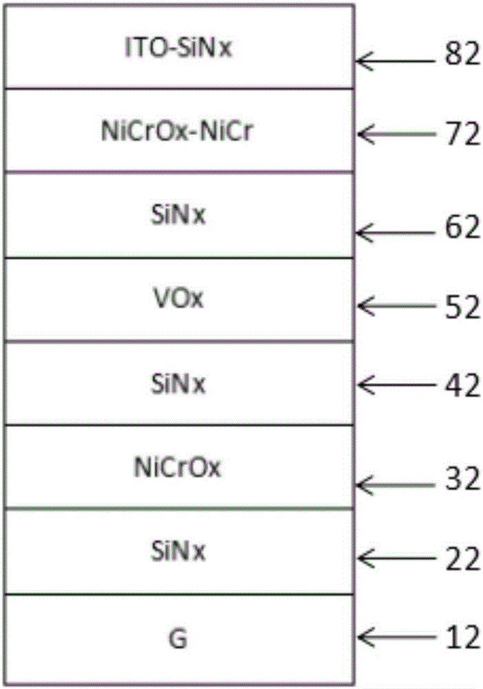 Thermochromic intelligent light control film with low phase-transition temperature and preparation method of thermochromic intelligent light control film