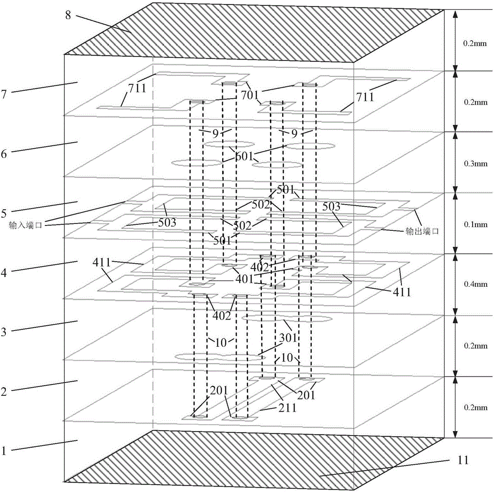 LTCC balanced band-pass filter based on multi-frequency coupling