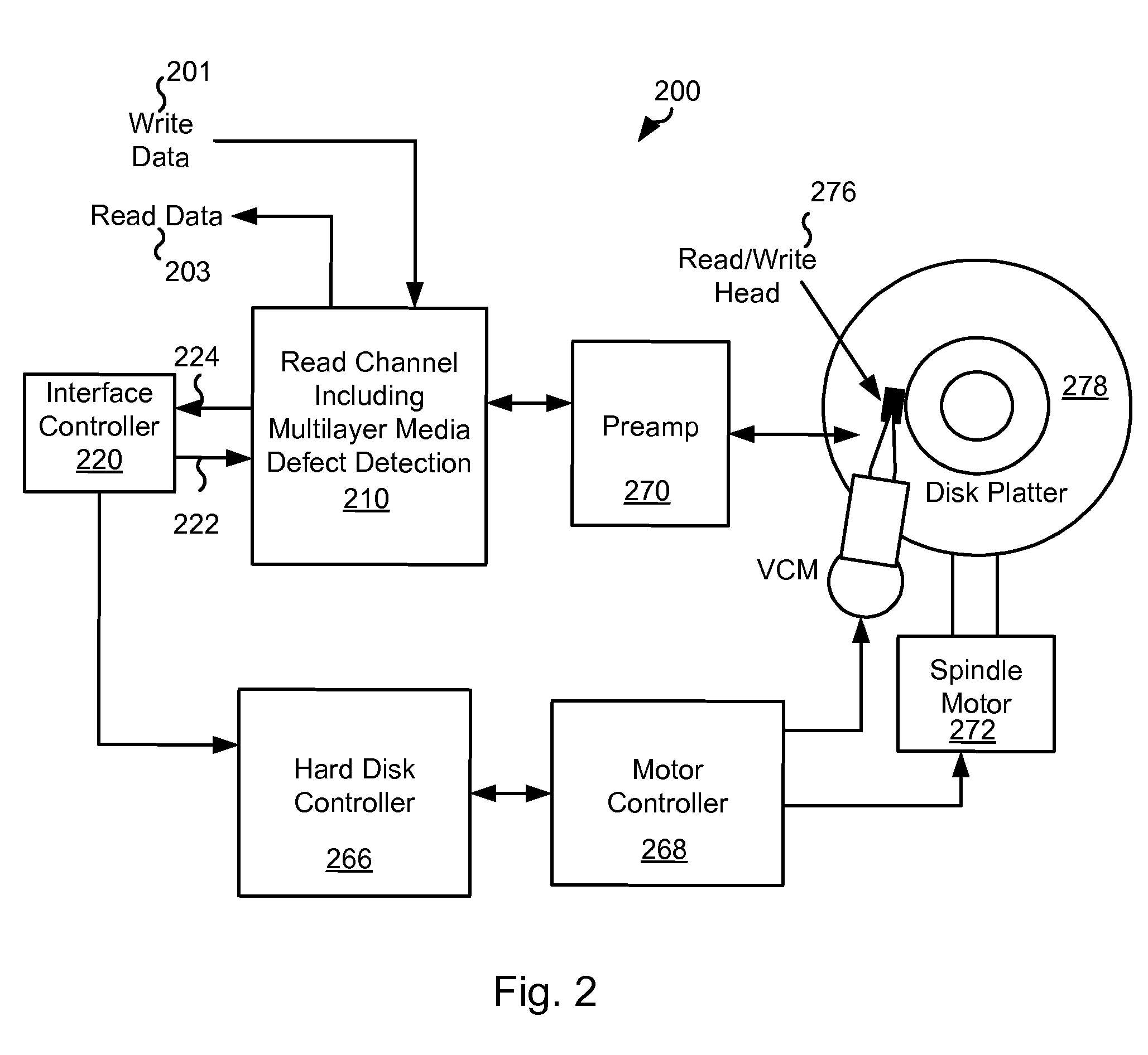 Systems and Methods for Multilevel Media Defect Detection