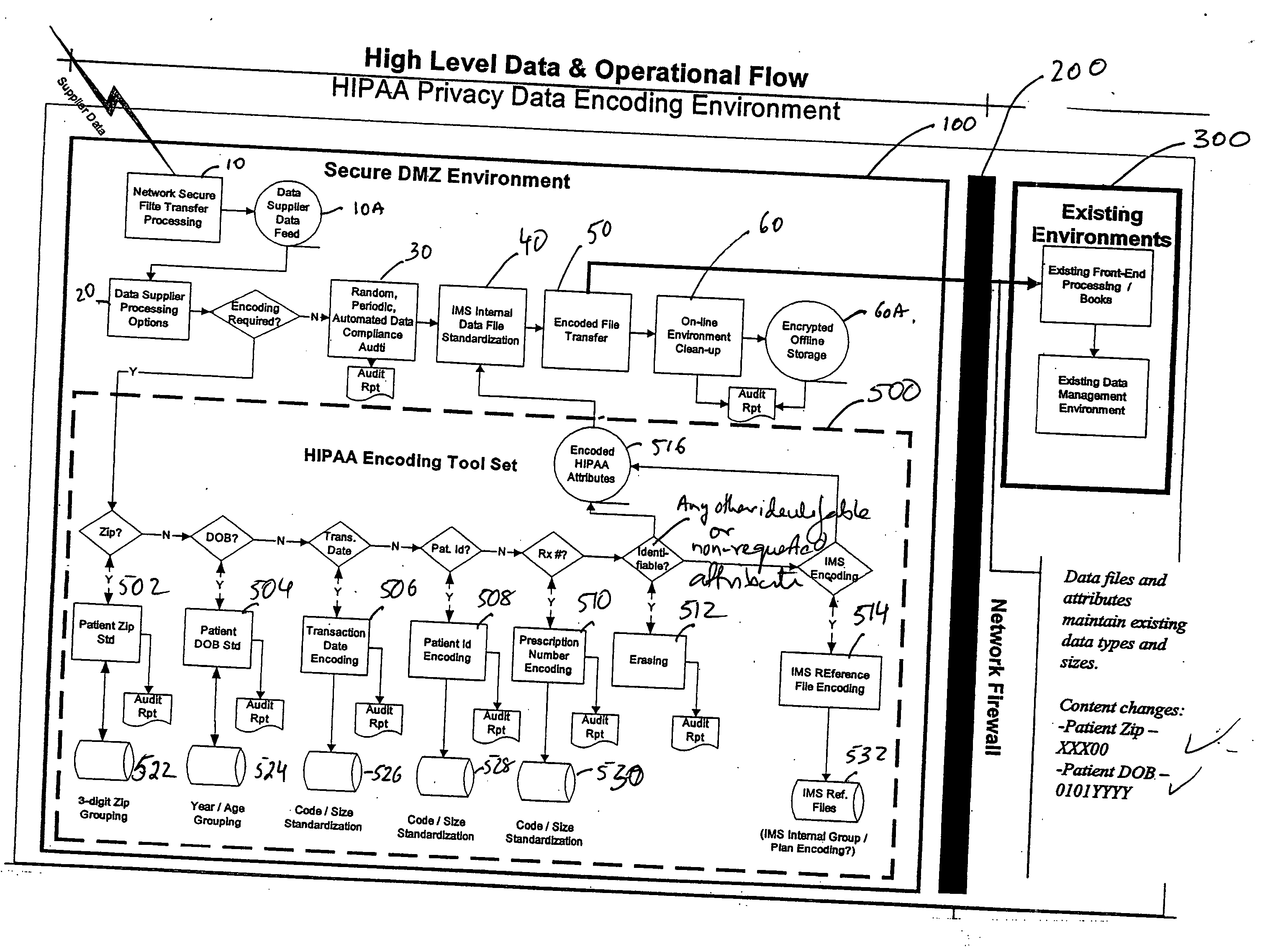 Data privacy management systems and methods