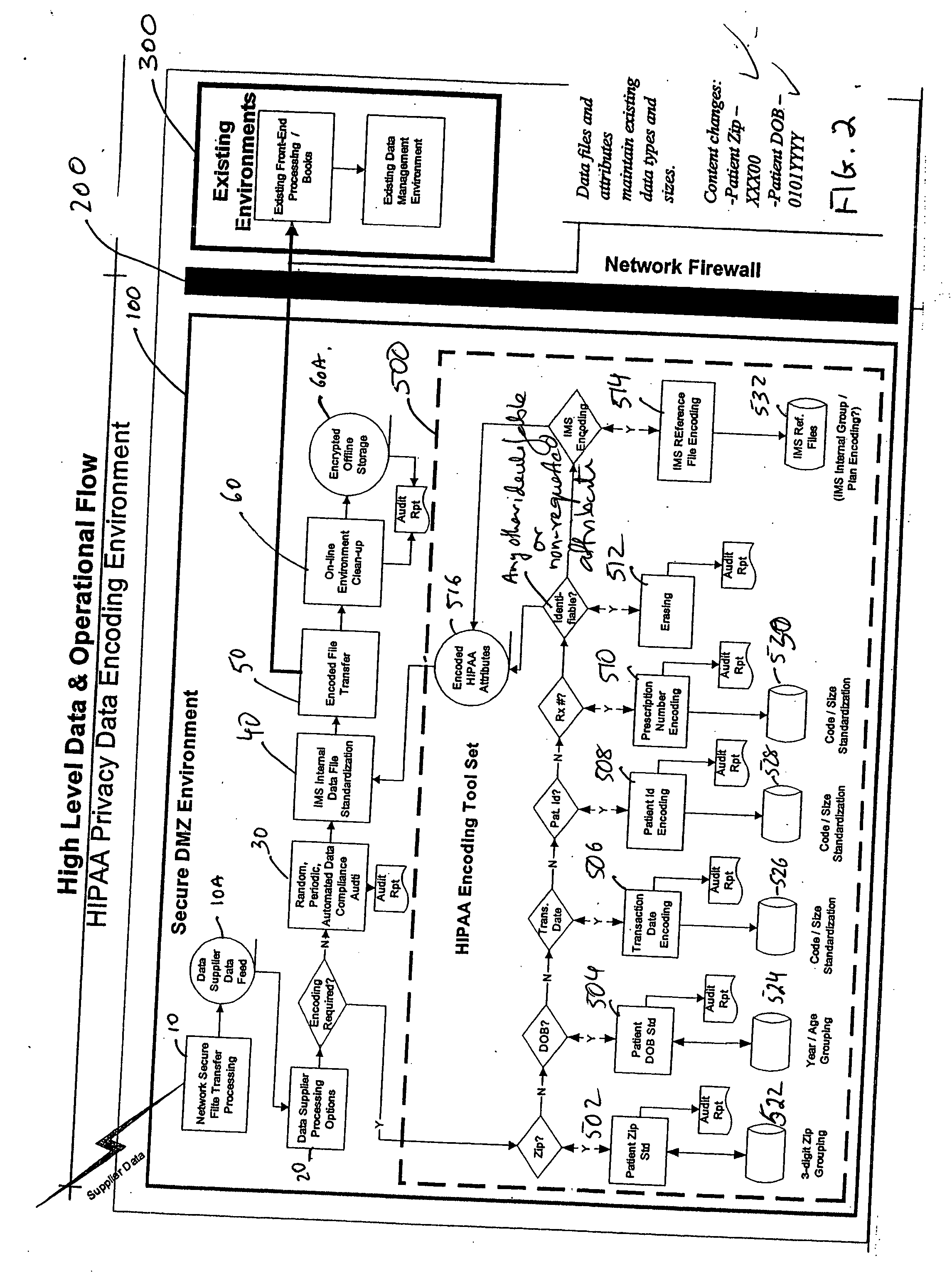 Data privacy management systems and methods