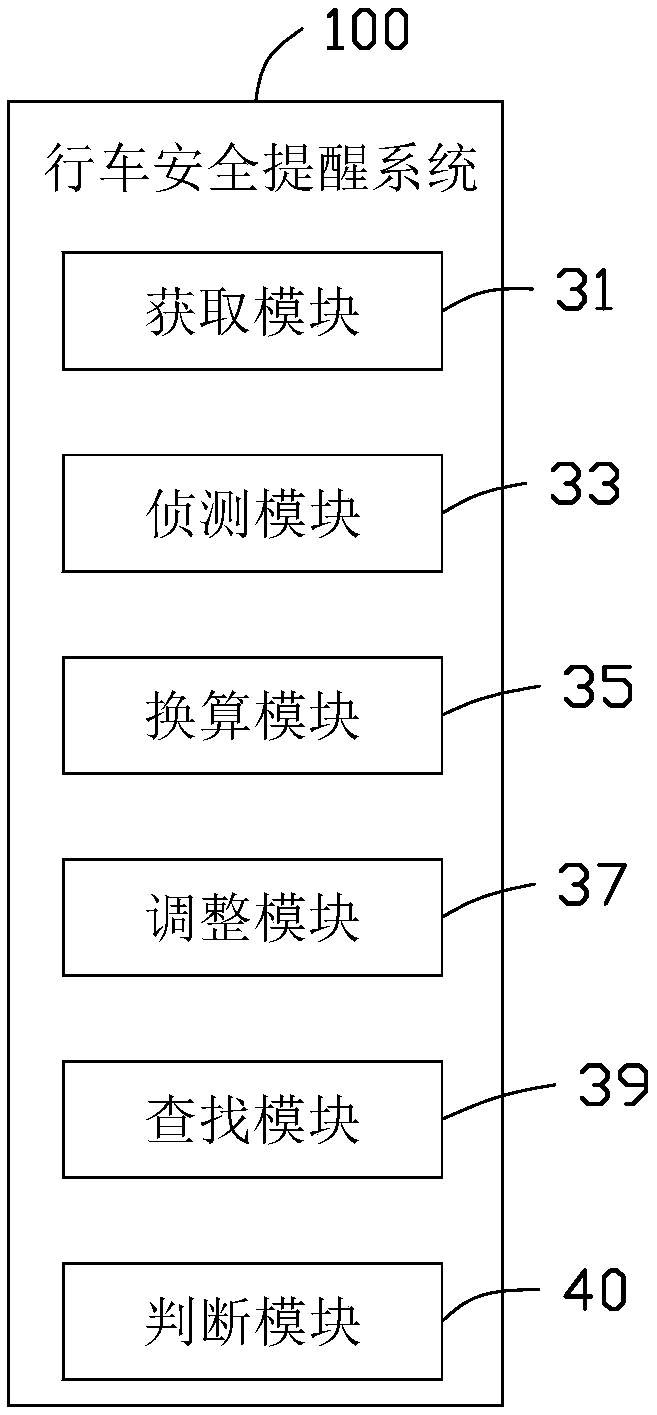 Electronic device and traffic safety reminding method