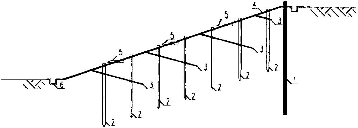 A combined support method of grading in soft stratum with fluid-plastic flushing fill