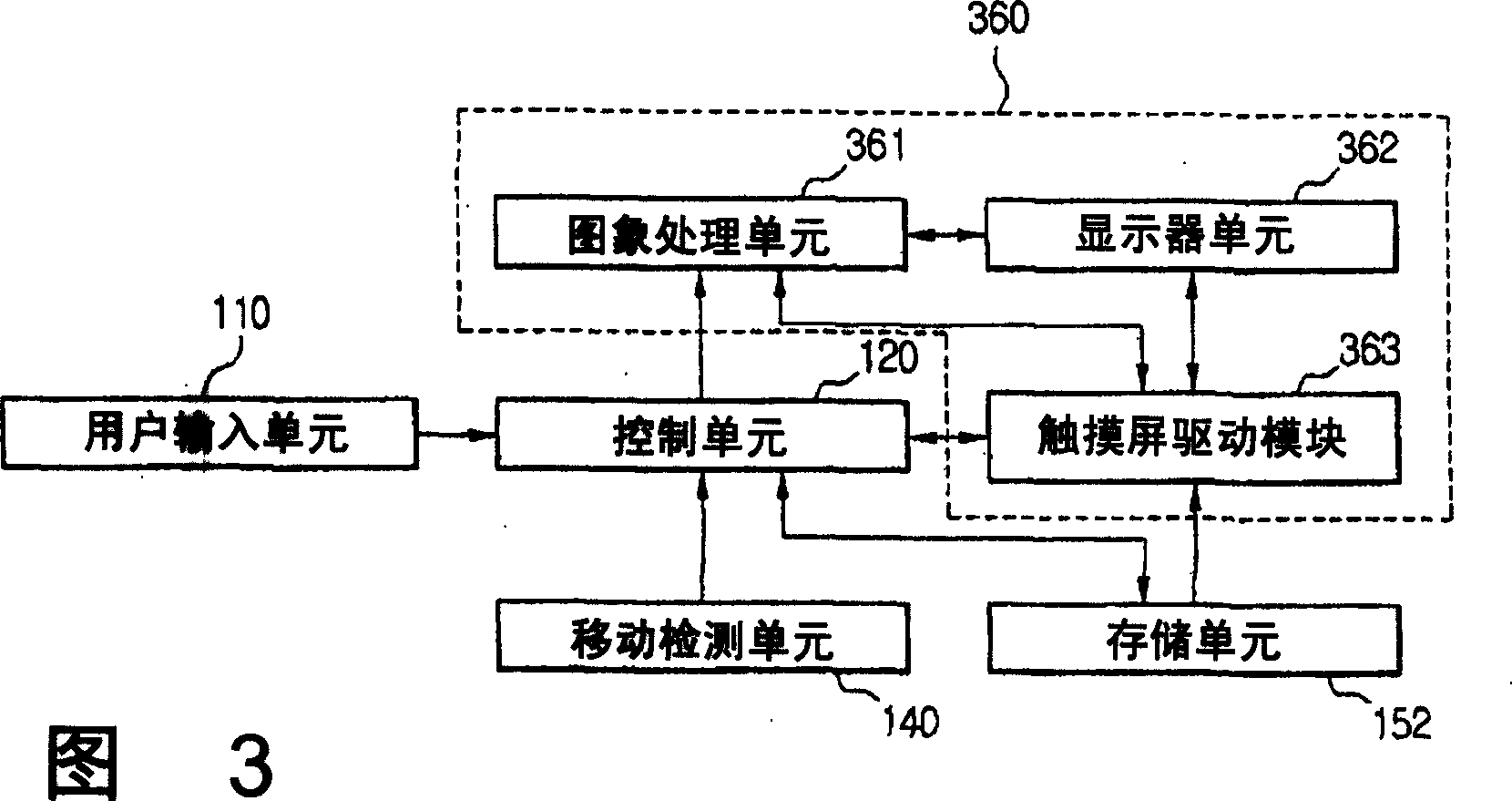 Controlling operation of information processing device using movement data