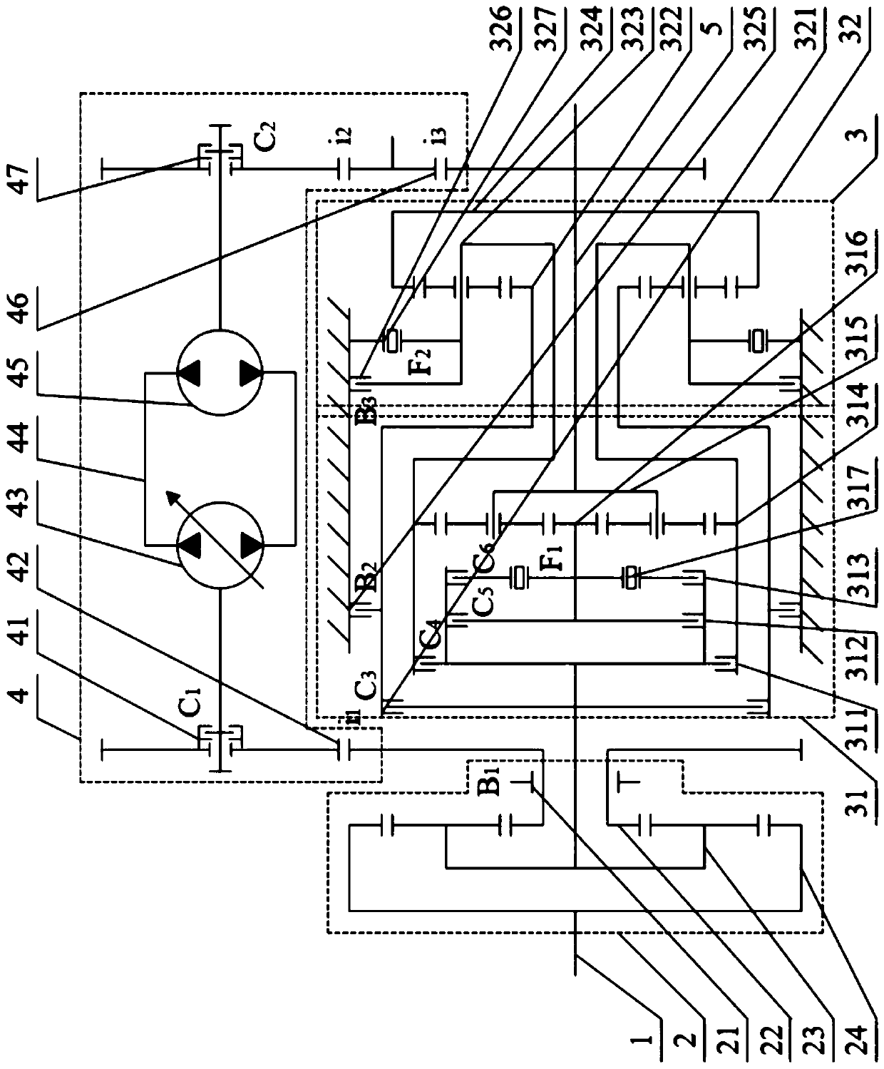 Multi-power distribution mode mechanical and hydraulic composite transmission device and control method