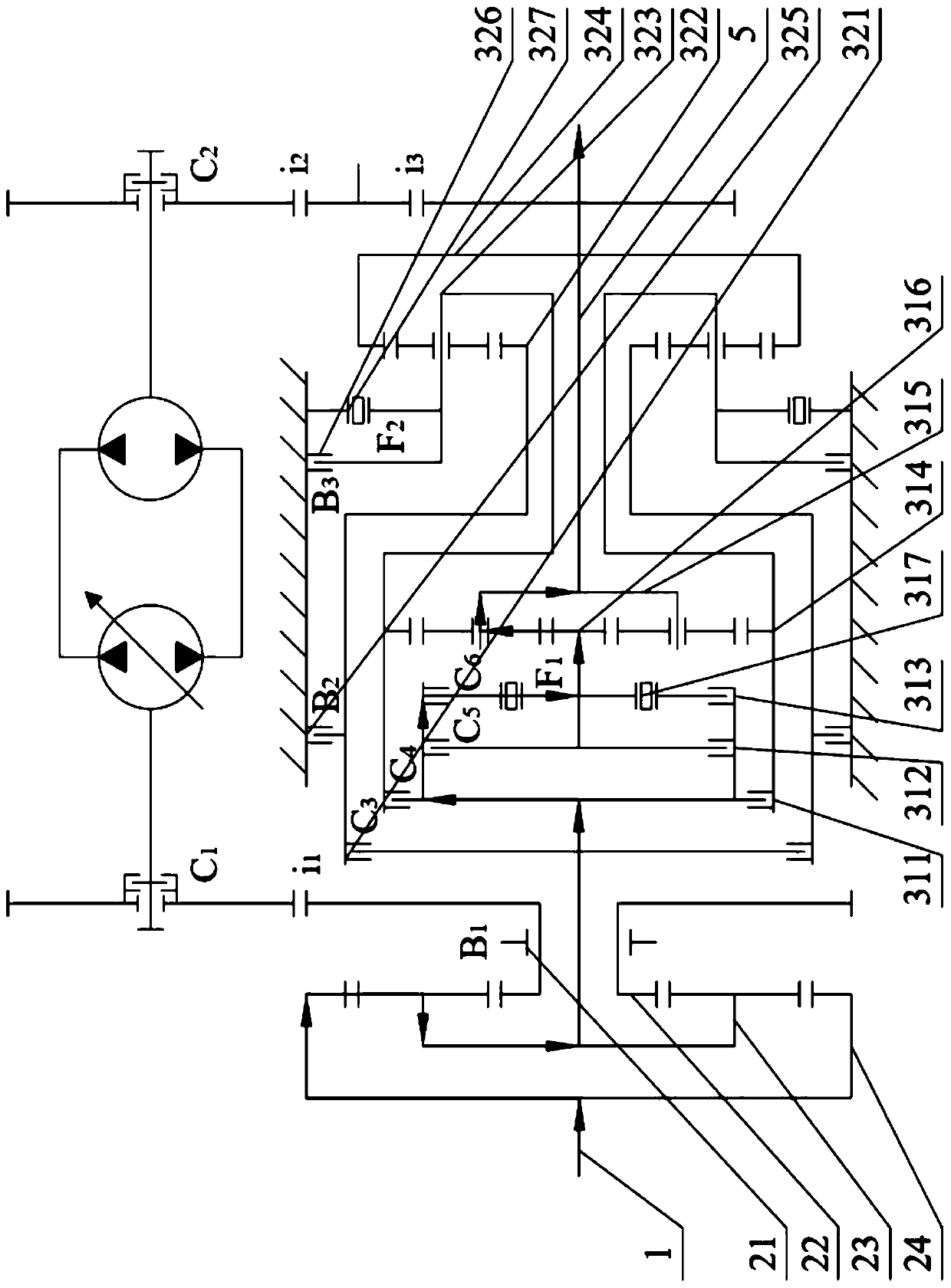 Multi-power distribution mode mechanical and hydraulic composite transmission device and control method