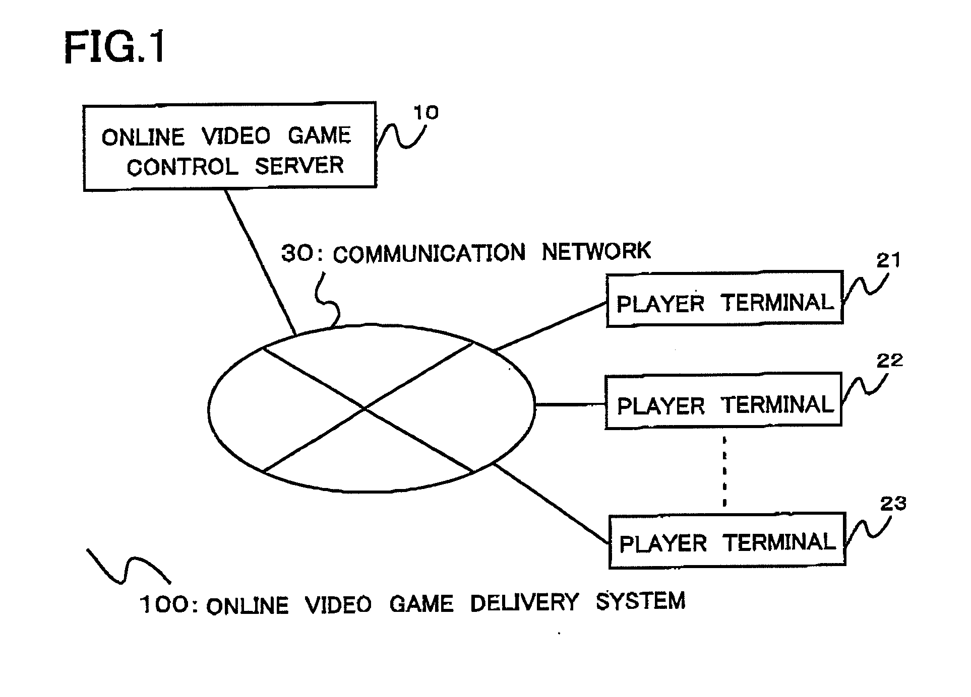 Online video game control server and a method of controlling an online video game