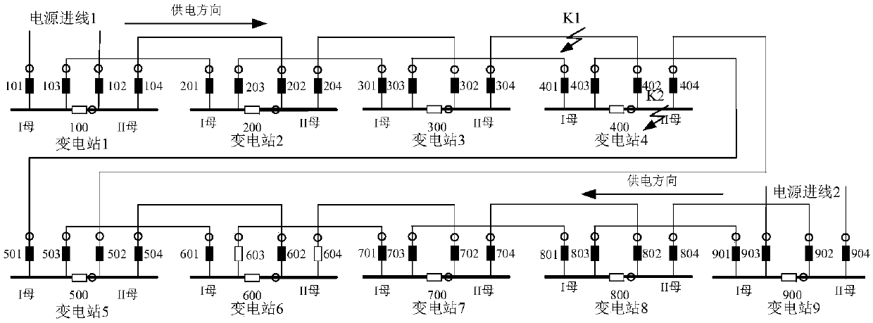 Rapid self-healing method of urban rail transit alternating current power supply system