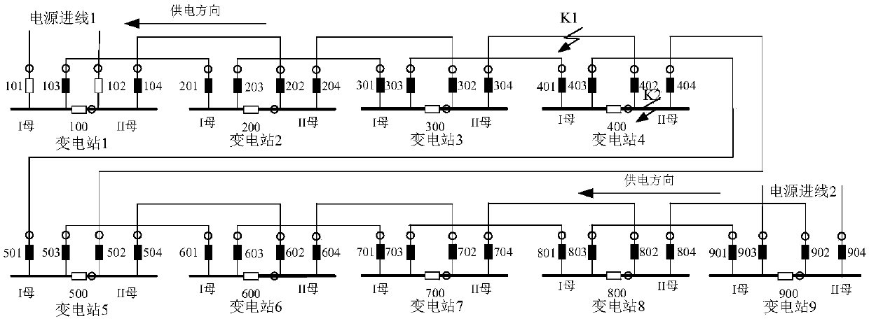 Rapid self-healing method of urban rail transit alternating current power supply system